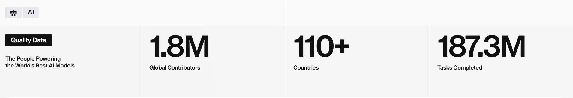 Base 生态又添猛将？AI 基础设施项目Sapien币是什么？一文详解