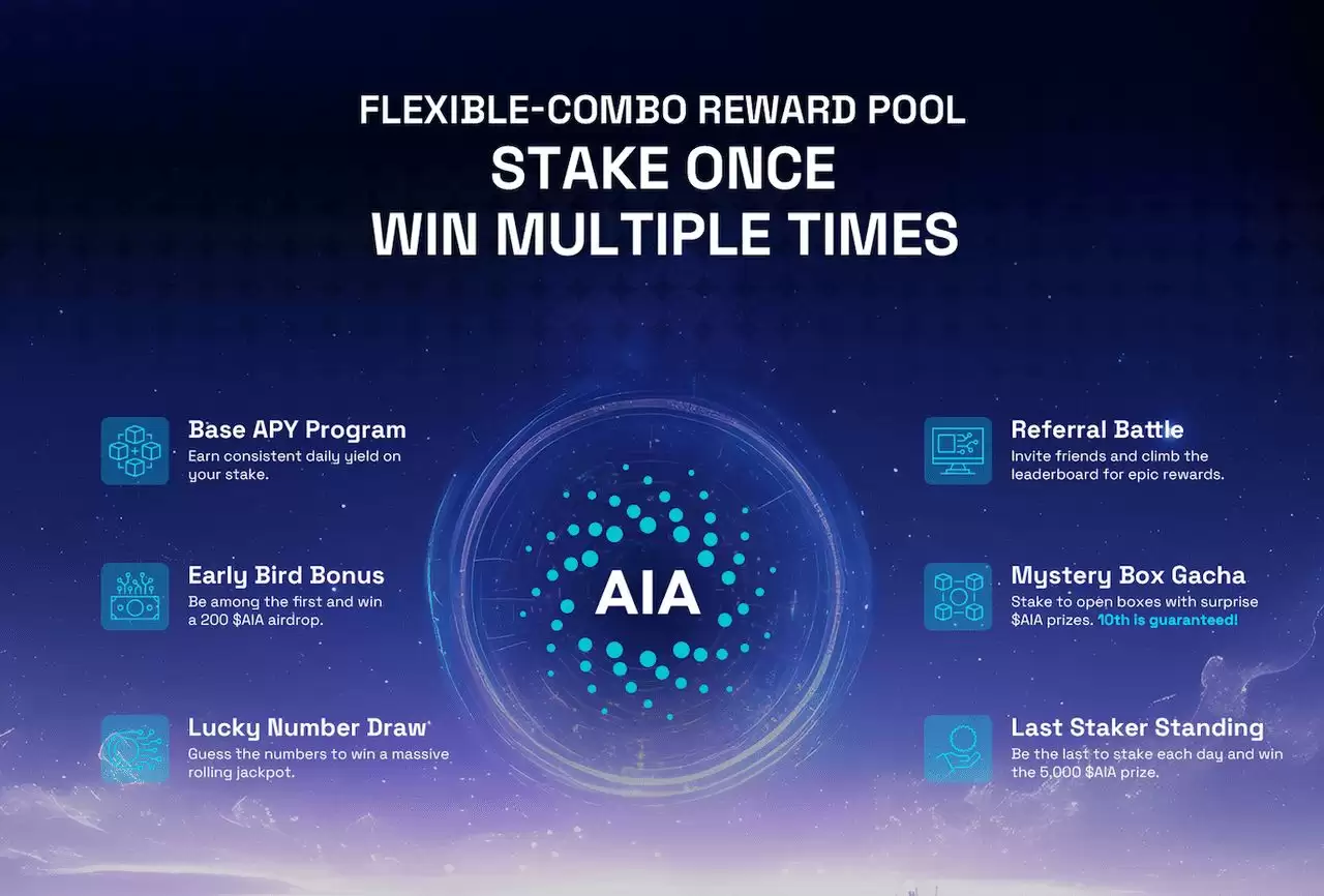 AIA 代币用途