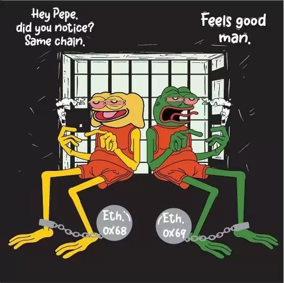 ANDY币是什么？值得投资吗？ANDY代币经济、价格预测、前景介绍