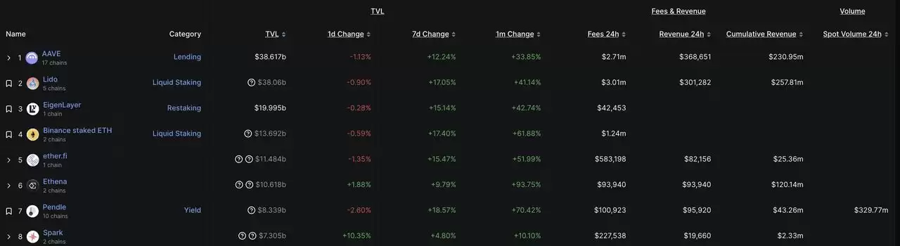 什么是 Ethena (ENA)币？如何运作？代币经济学、优势风险介绍