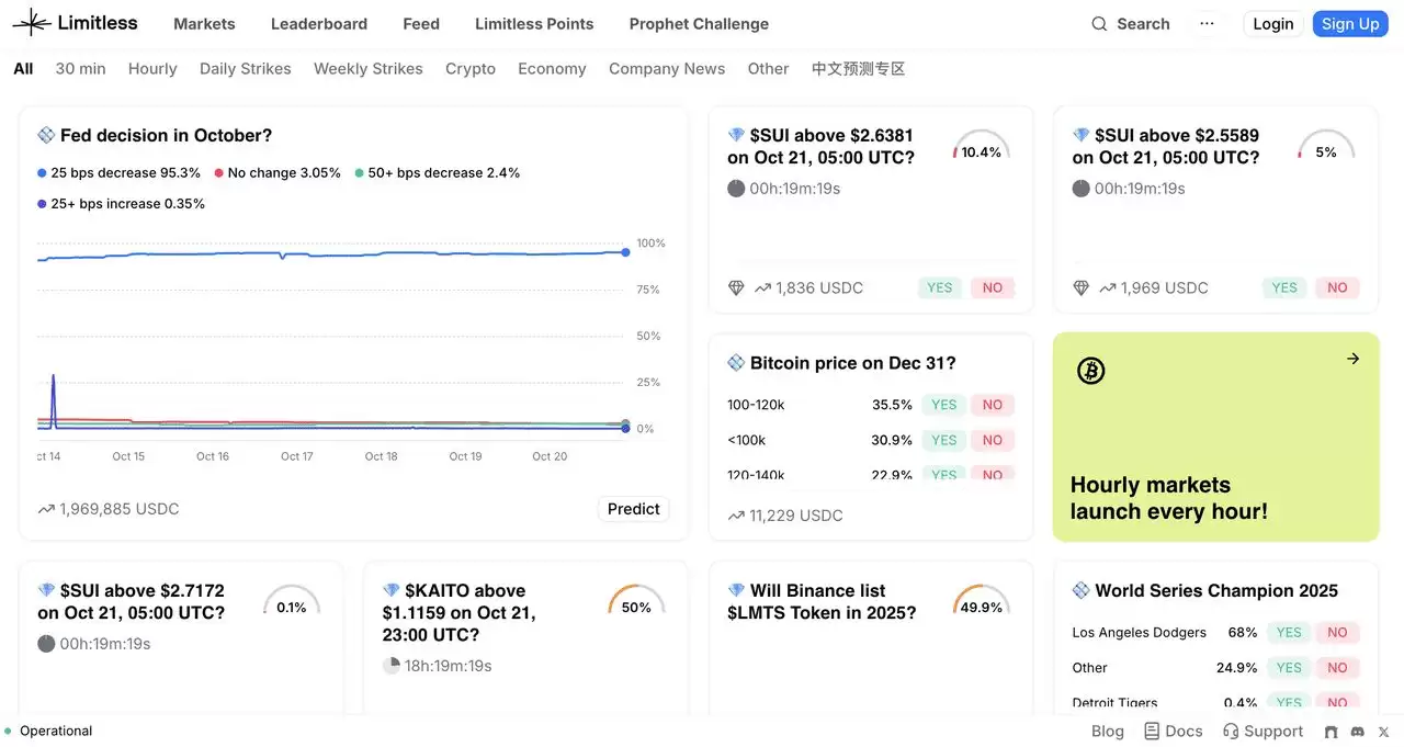 什么是 Limitless 链上预测市场？主要功能是什么？如何开始使用？