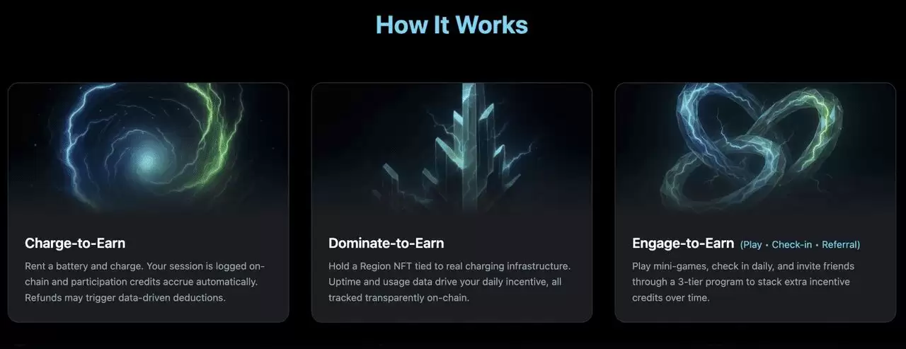 PiggyCell (PIGGY)币是什么？有何功能？PIGGY代币经济学介绍