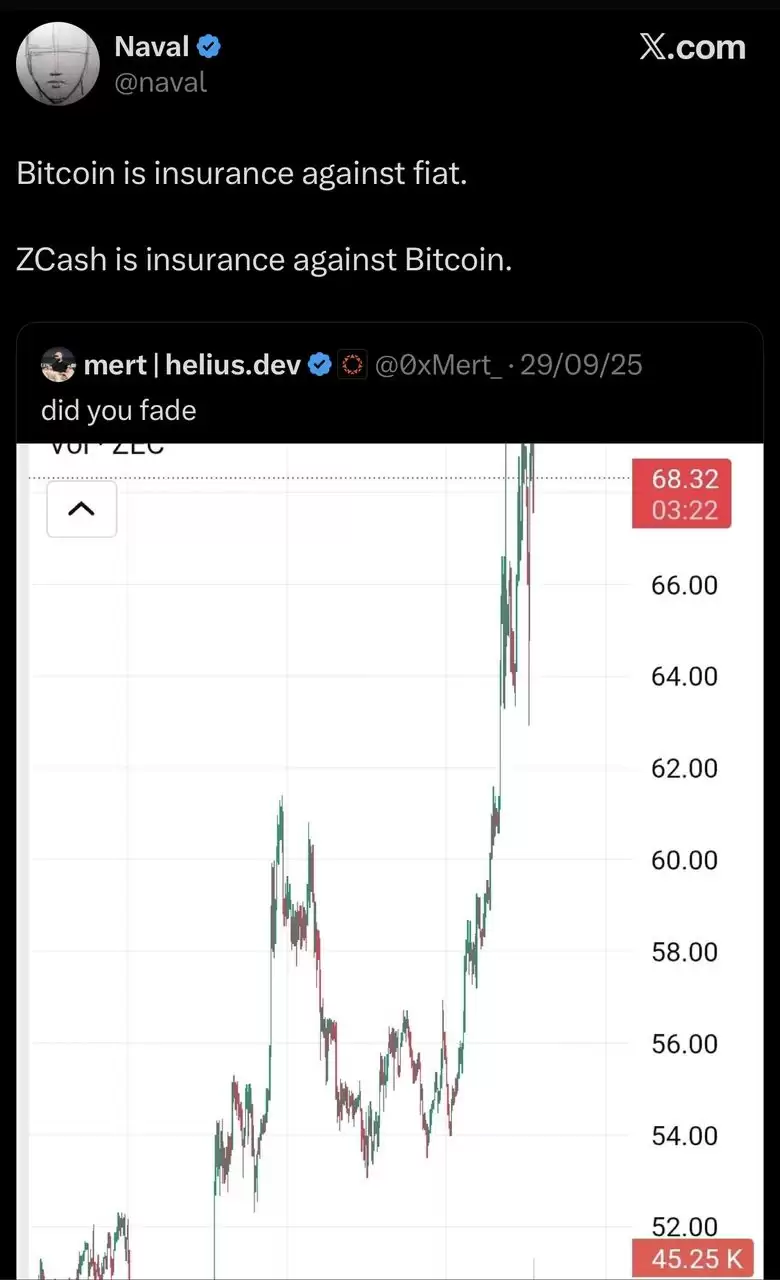 10 月份上涨了近 400%的Zcash (ZEC)币是什么？代币经济学、未来价格走势介绍