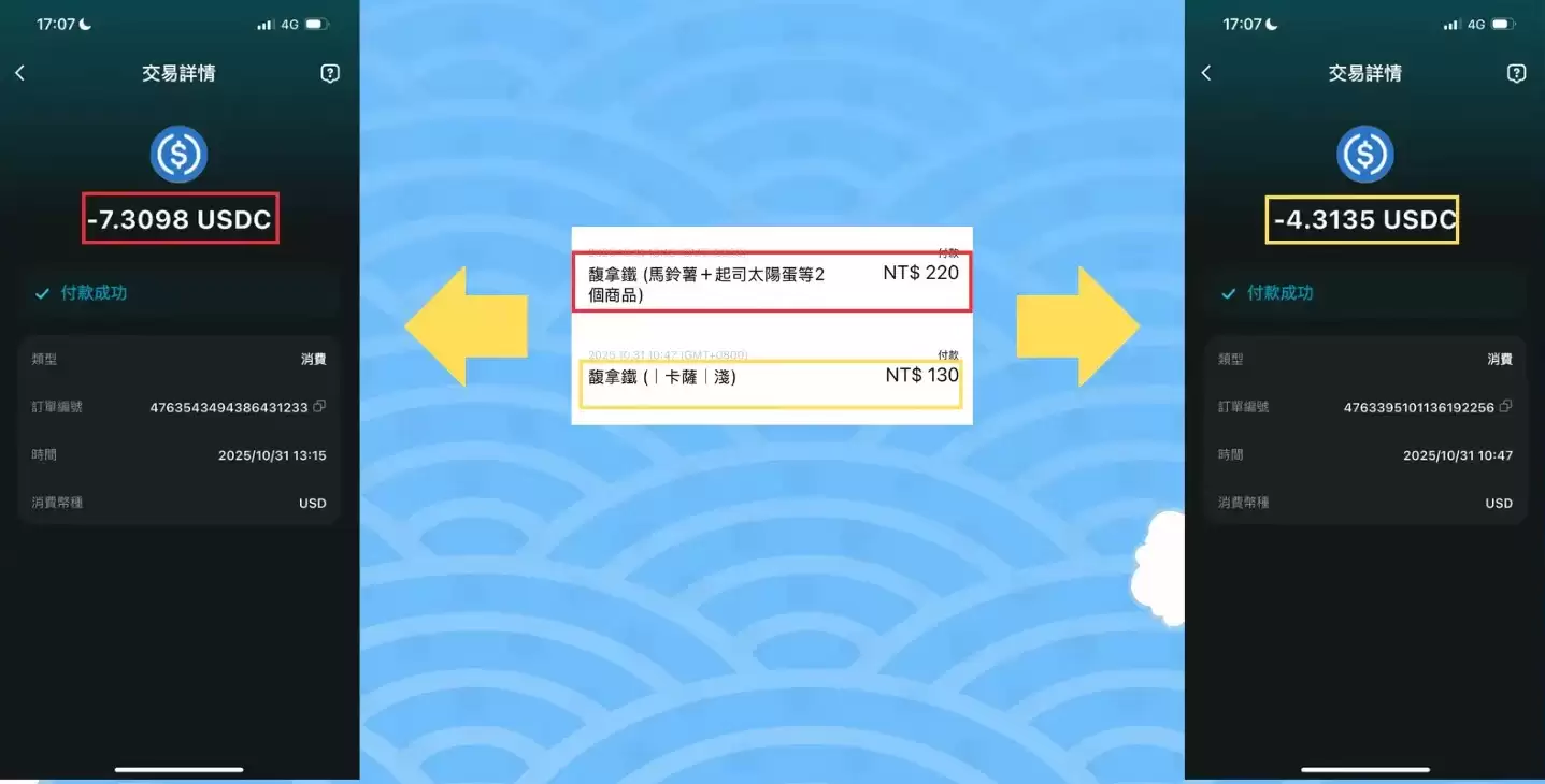 Bitget Wallet Card 实测心得_图4