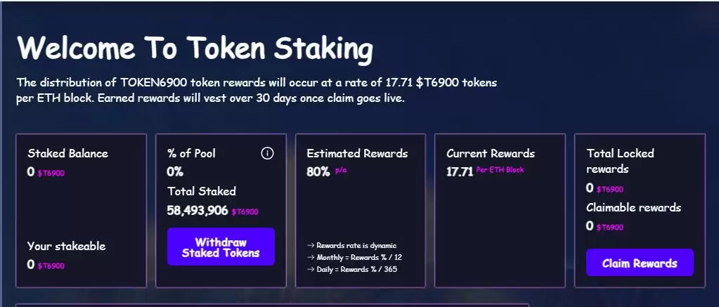 TOKEN6900 (T6900)币是什么？T6900代币经济学、质押及价格预测