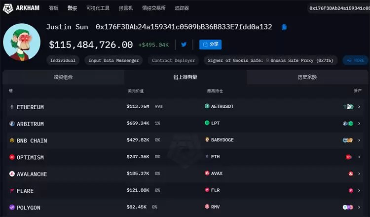 加密货币巨鲸详细介绍