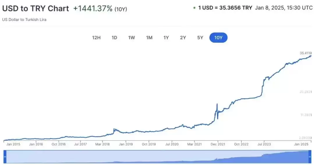 什么是DeFi?为什么DeFi对未来金融至关重要?一文解析