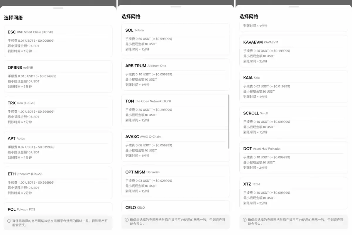 如何从币安交易所提币至 imKeywallet？