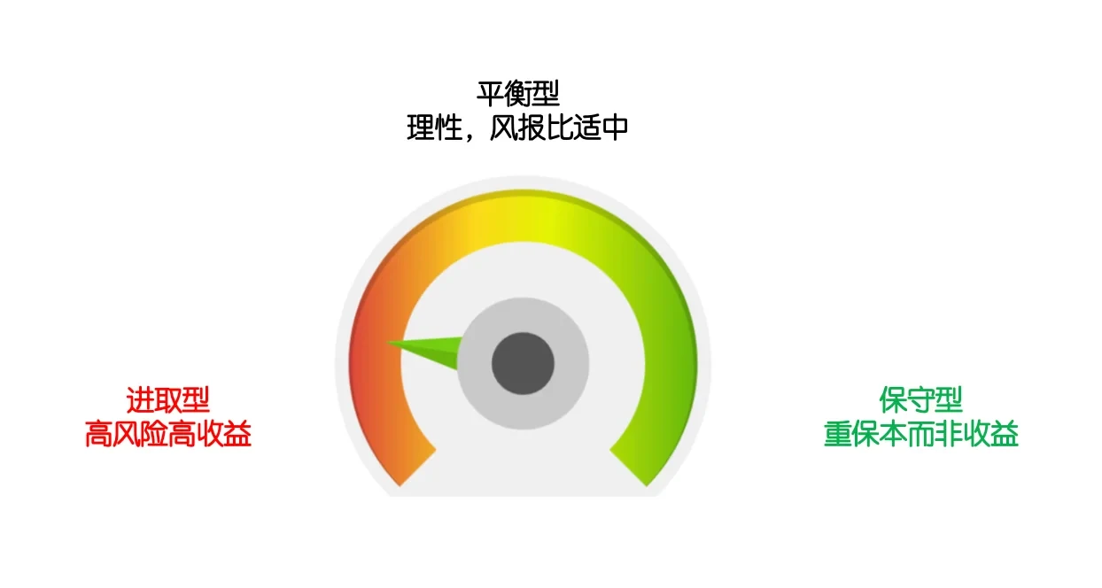 欧易策略工具新手教学:如何使用OKX的策略工具进行策略交易？