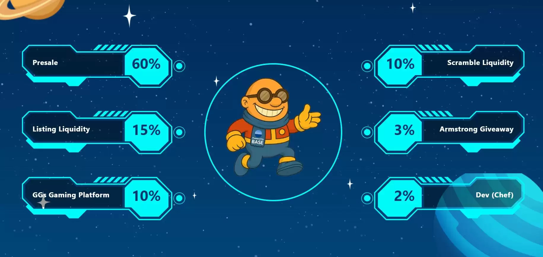 什么是Based Eggman（GGS）币？GGS价格预测2025-2040