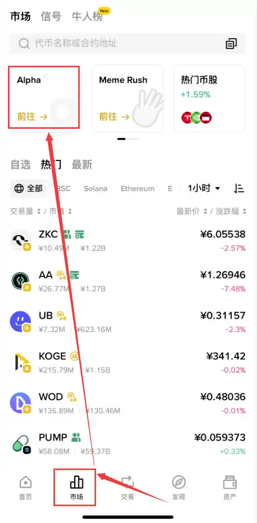 币安交易所Alpha活动是什么？如何积累积分？可以获得什么奖励？