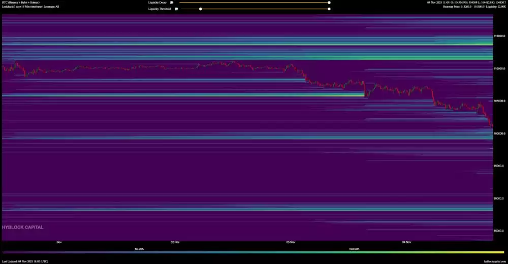 比特币失守和爆仓原因分析