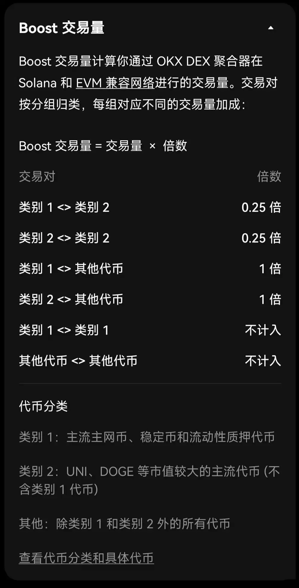 什么是OKX Boost？基本概念与运作原理