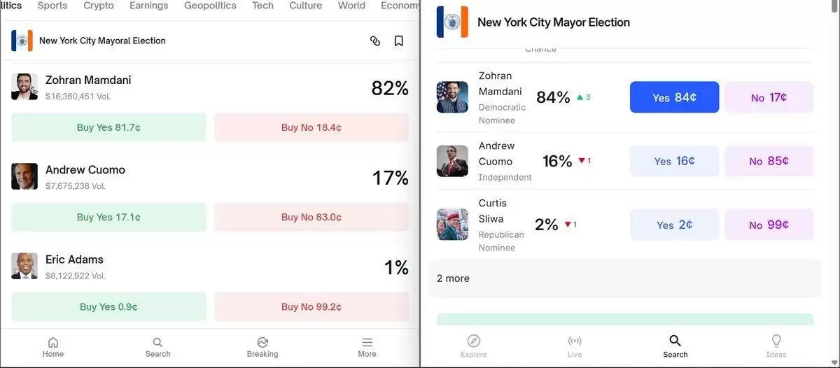预测市场套利策略