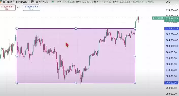 币圈交易所排名前十 附中国官网正确地址+下载使用教学