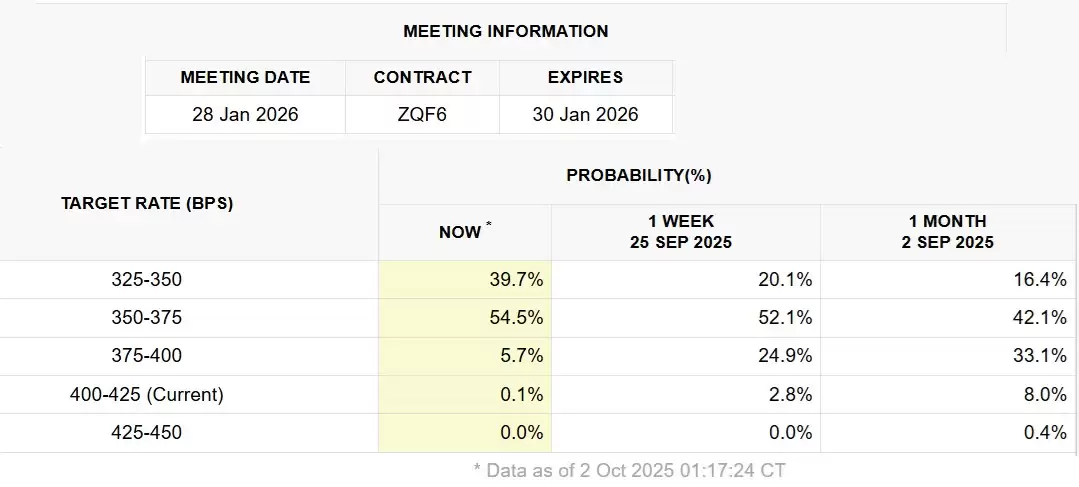 比特币（BTC）下一目标将飙升至12.5万美元:核心原因解析