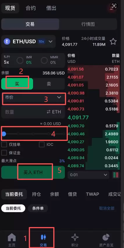 在香港怎么去做加密货币合约交易？怎么选择永续合约交易所？