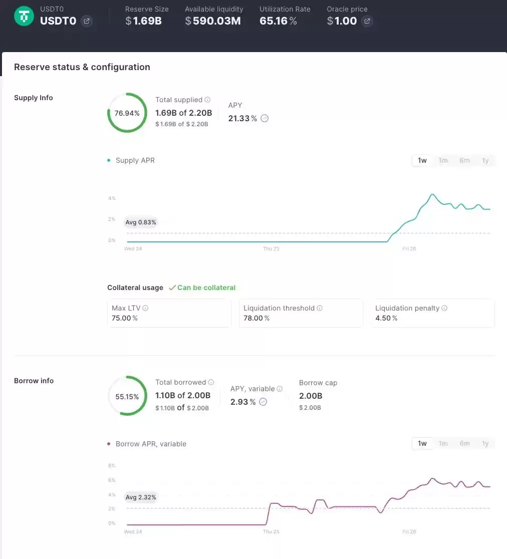 挖矿新人指南:如何投资加密货币挖矿