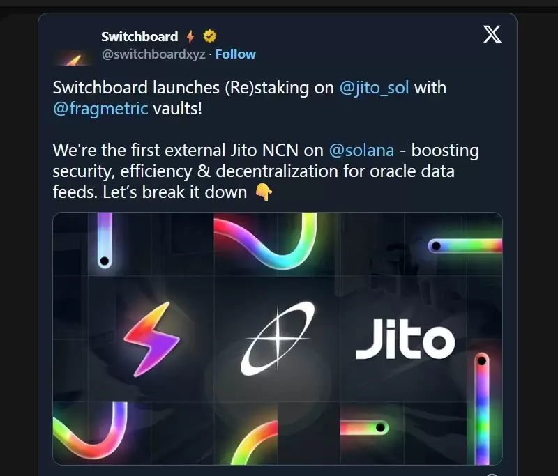 Switchboard(SWTCH)币全面介绍
