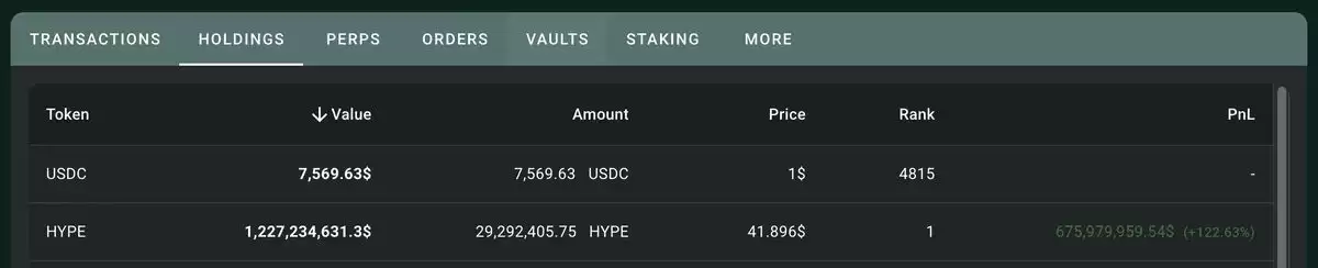 Hyperliquid 交易所介绍:HYPE 币用途、优缺点、项目前景一次看懂!