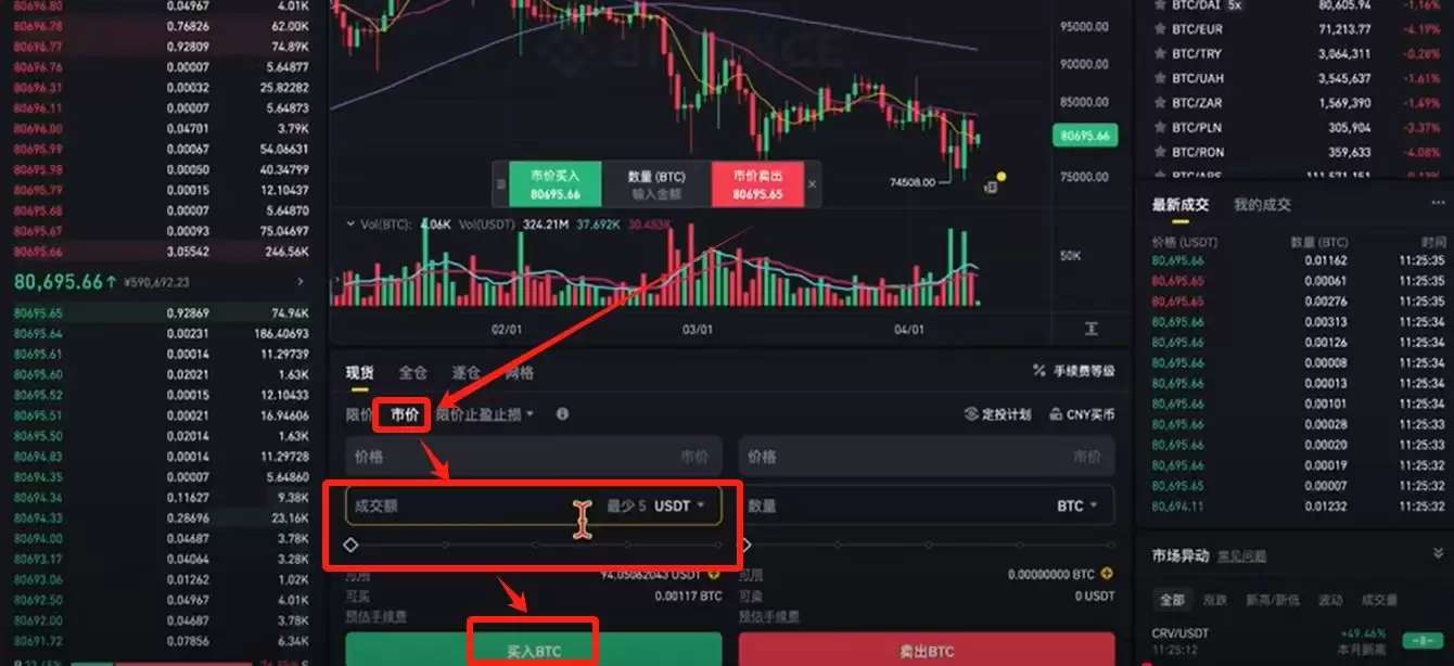 中国大陆买比特币用什么软件？如何购买？哪个APP靠谱？