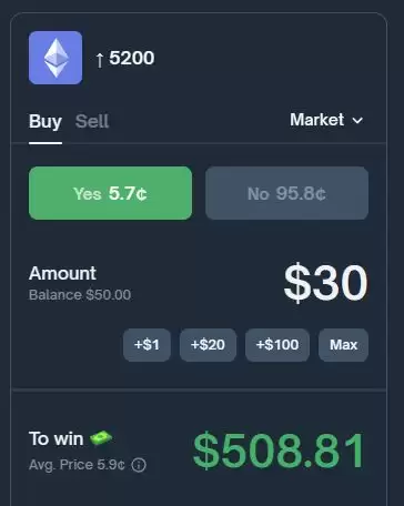 什么是Polymarket？如何在预测市场上赚钱？发展规划、优缺点介绍