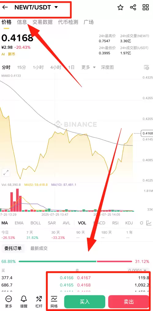 Newton Protocol(NEWT币)是什么?怎么样?NEWT币价格预测与未来潜力分析