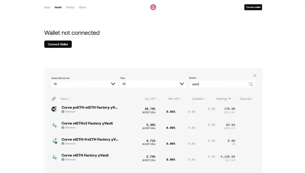 什么是Lido（LDO币）？怎么买？LDO代币经济学及价格预测