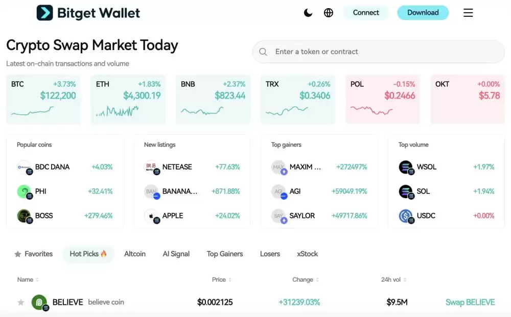 什么是Bitcoin Hyper($HYPER币)？有什么独特之处？HYPER币价格预测及预售指南