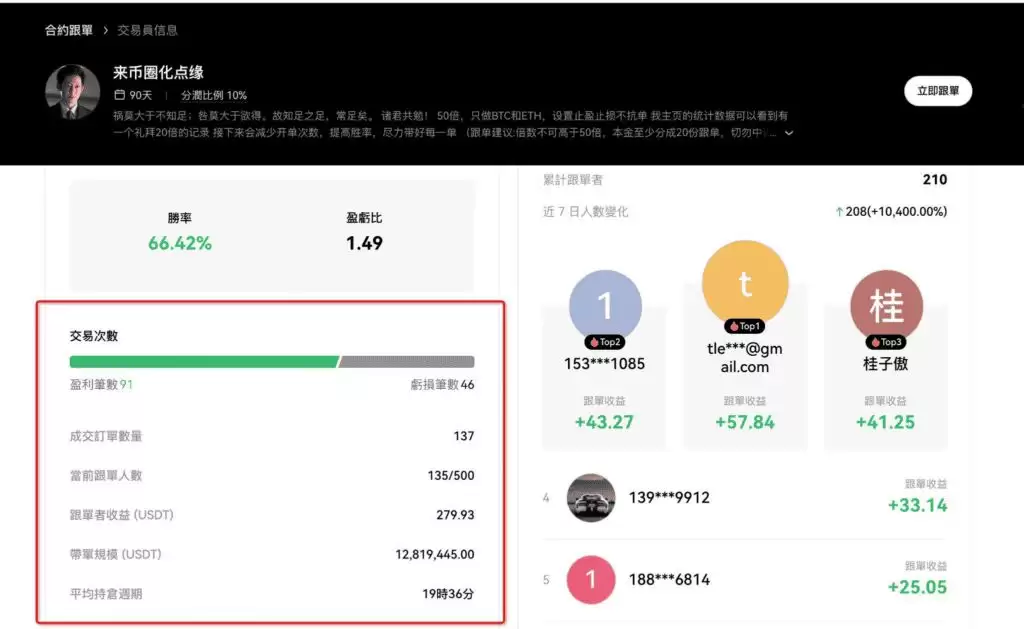 OKX欧易交易所怎么样？安全吗？合法吗？OKX功能、手续费真实测评