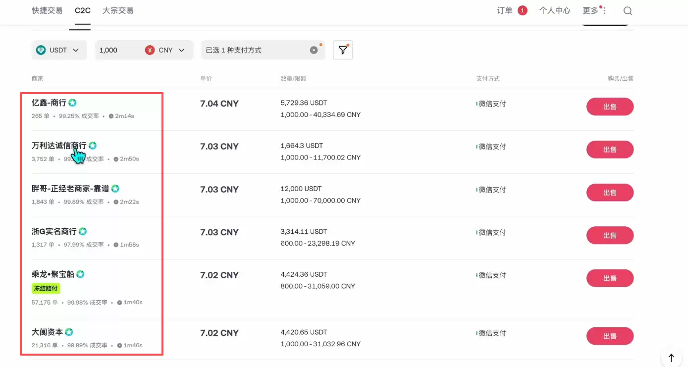 卖出比特币提现教程_图5