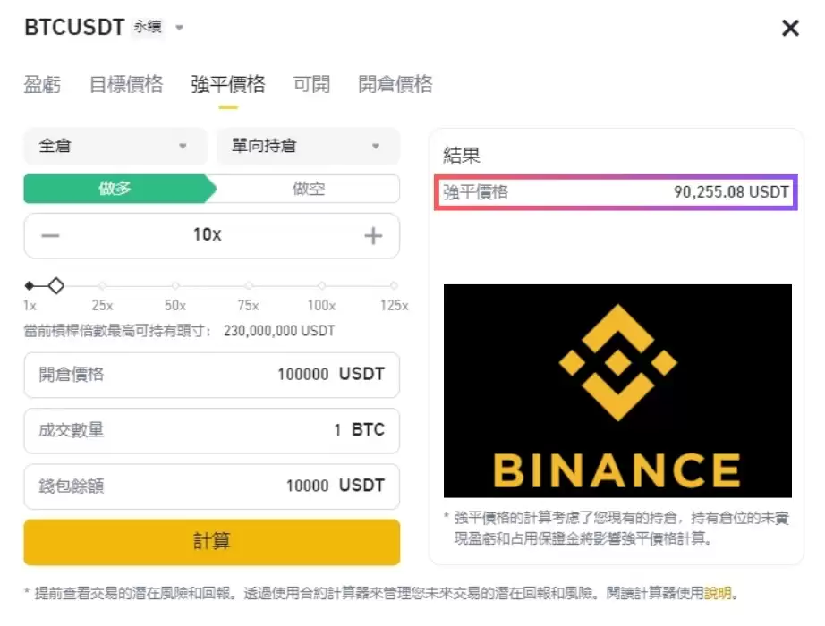 币圈爆仓是什么？强制平仓原因、公式与避险方法一次看懂! 新手必读