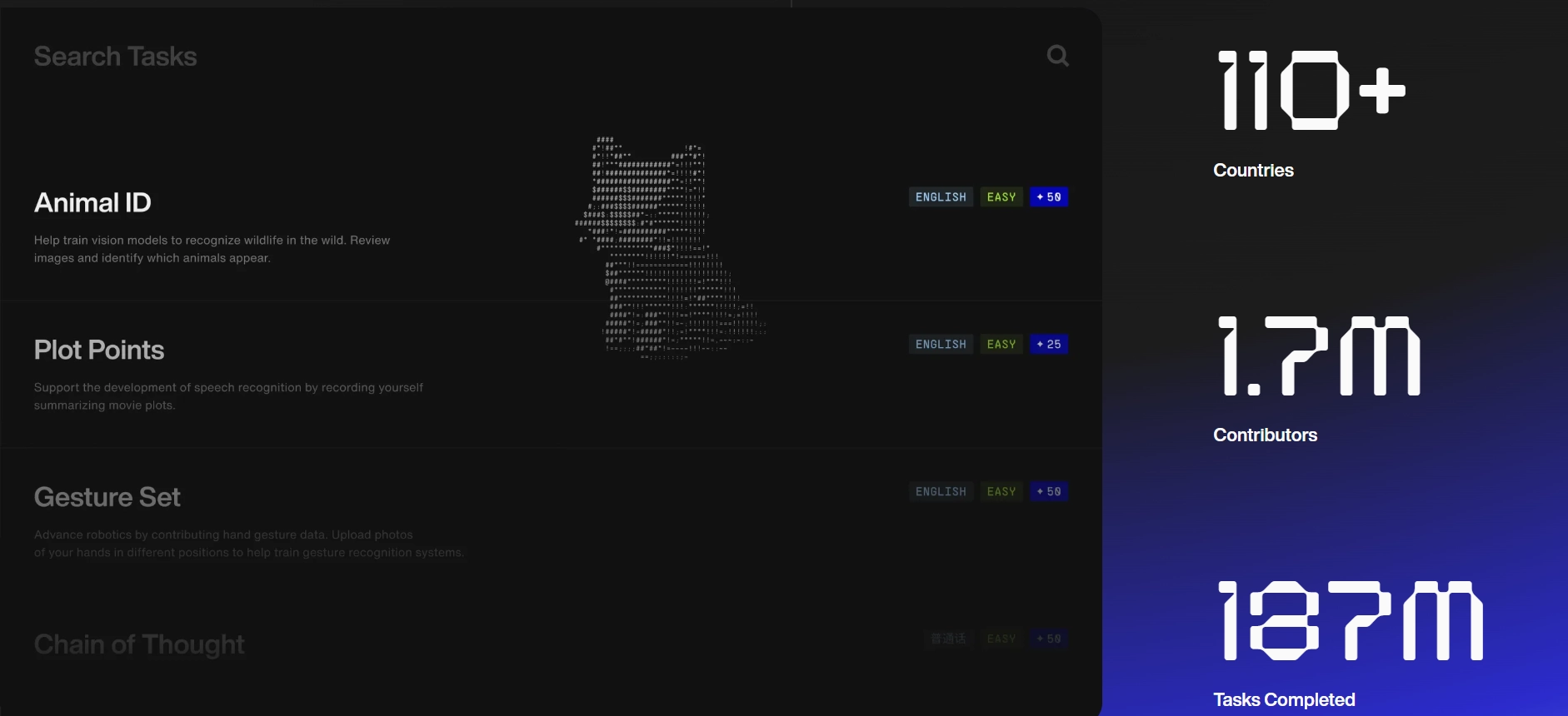 Sapien(SAPIEN)币上线详情