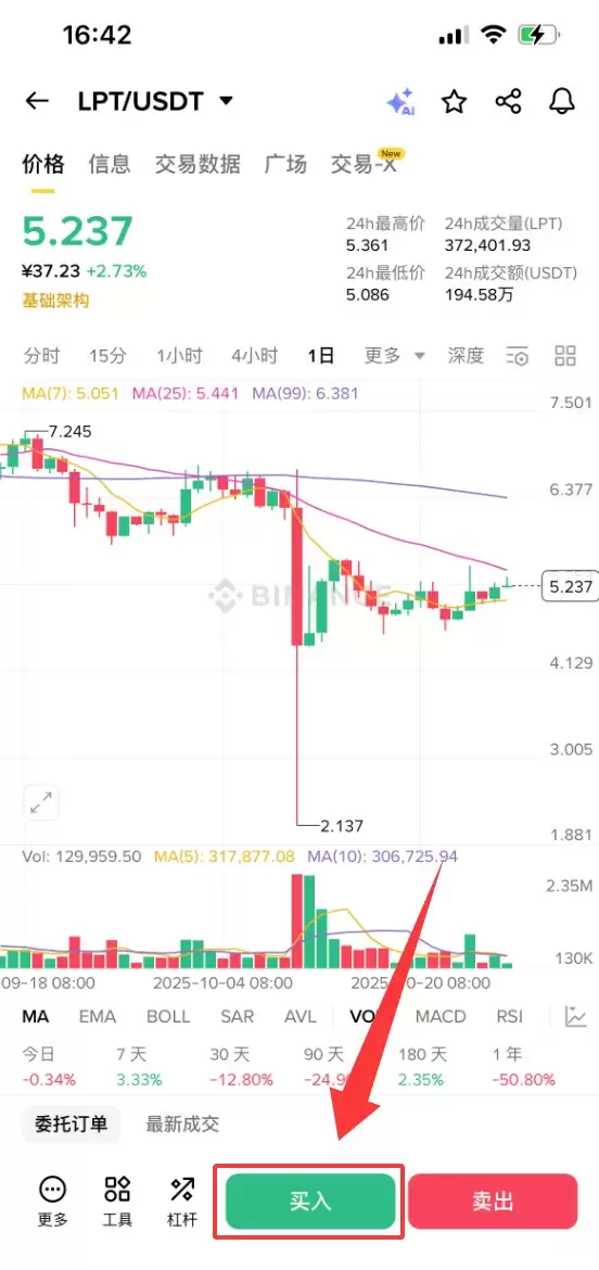 Livepeer（LPT）币是什么？怎么买？LPT工作原理、代币经济学及价格预测
