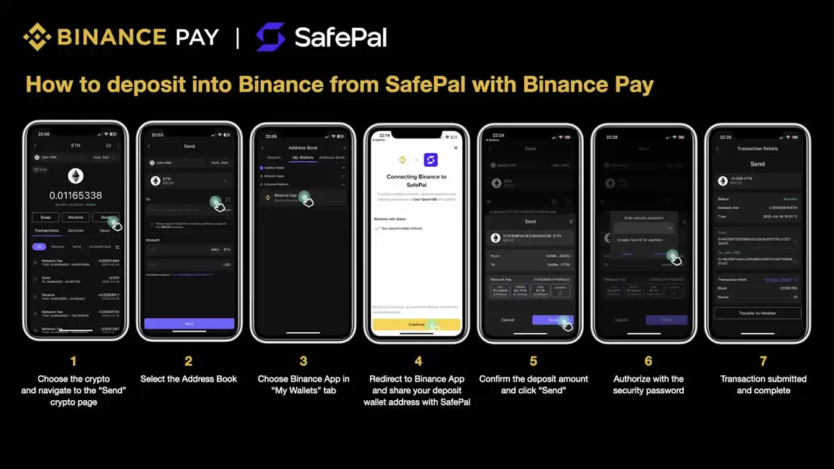 如何在SafePal软件wallet中快速将加密货币充值到币安App？
