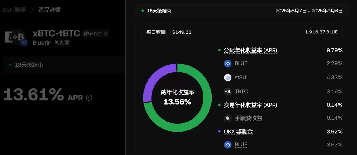 tBTC是什么？一文详解tBTC(去中心化的封装比特币)铸造流程与费用