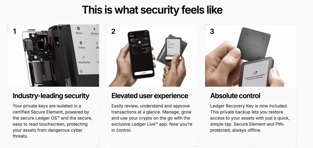 什么是Ledger Flex wallet？如何使用？功能、使用指南介绍