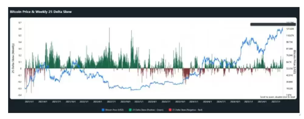 比特币（BTC）新高后大跌近1万美元 市场发生了什么？
