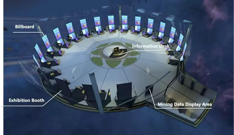 SecondLive（LIVE币）是什么？运作方式、代币经济学介绍