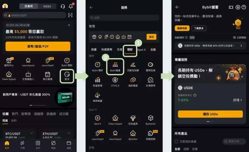 储蓄（类似活存/ 定存）