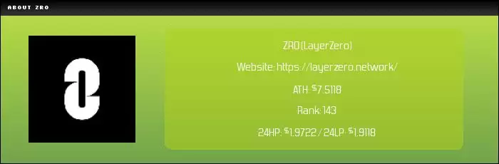 LayerZero(ZRO币)是什么？ZRO价格预测2026-2050年