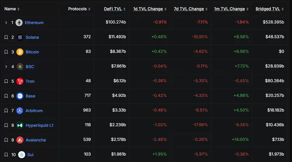Plasma TGE 今晚8点启动，收好这份关键信息合订本