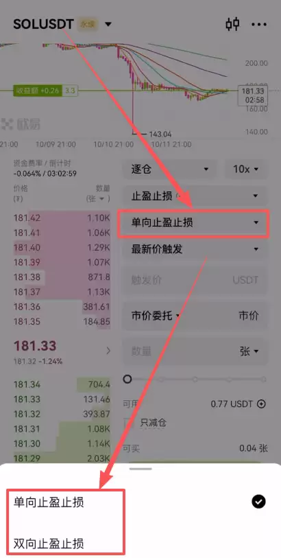 欧易合约交易必看:限价、市价、止盈止损以及计划委托成交形式全攻略
