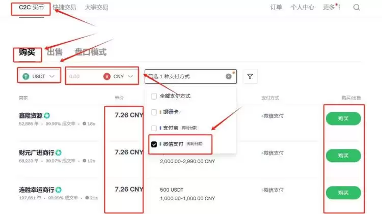 一文了解比特币（BTC）多头若重夺11.8万美元,将迅速测试历史新高