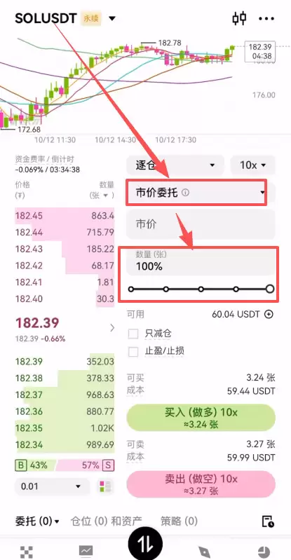 欧易合约交易必看:限价、市价、止盈止损以及计划委托成交形式全攻略