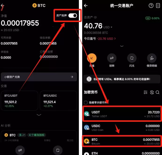 统一交易帐户(UTA)是什么？Bybit统一交易帐户新手使用全教程