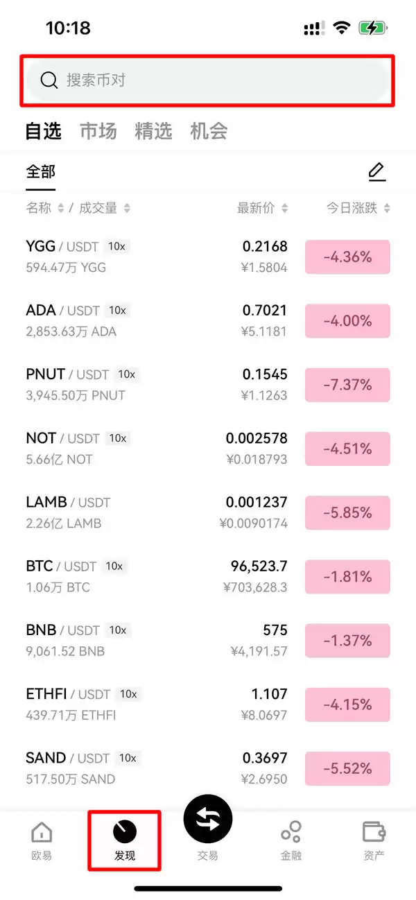 一文了解比特币（BTC）多头若重夺11.8万美元,将迅速测试历史新高