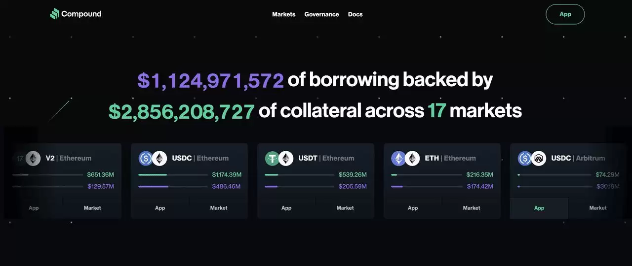 以太坊DeFi项目是什么？一文盘点2025年值得关注的7大以太坊DeFi项目