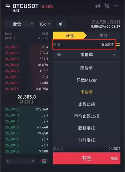 什么是永续合约？币安合约交易操作指南