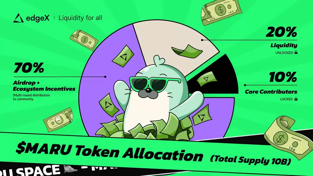 EdgeX是什么？EdgeX如何解决性能上的瓶颈以及操作教学